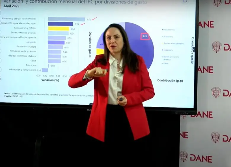 Cifras: La inflación en Colombia repunta en abril y se mantiene por encima del 5%